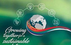 Responsible Business Practices for a Sustainable Future